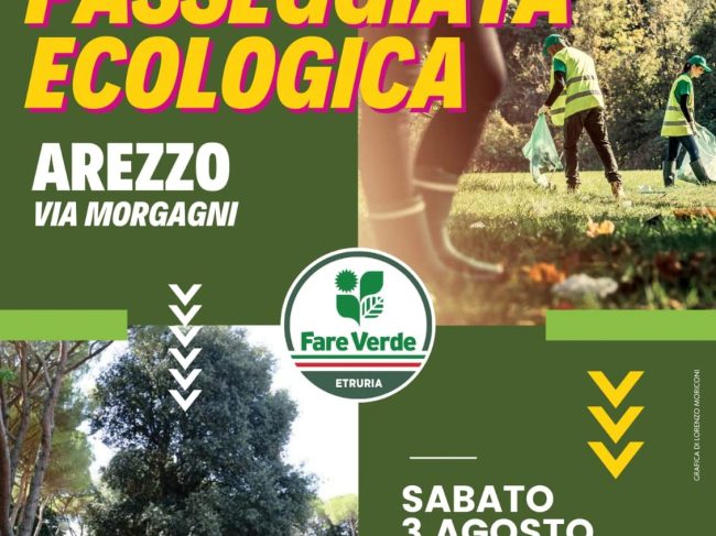 Passeggiata Ecologia Via Morgagni